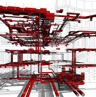 CÁC ƯU ĐIỂM CỦA THIẾT KẾ MEP ĐỐI VỚI DỰ ÁN XÂY DỰNG LÀ GÌ?