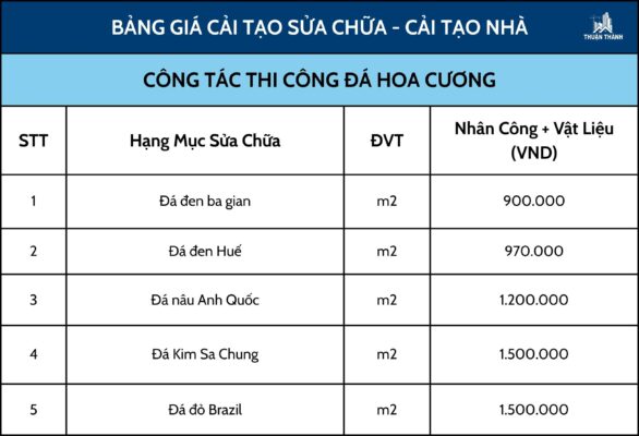 Công tác sơn nước