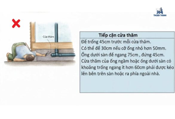Cửa thăm