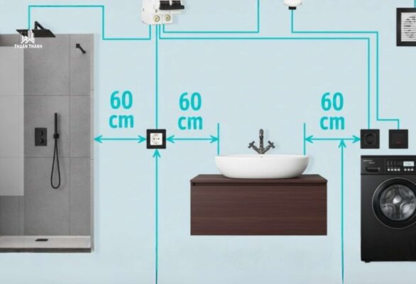 Ổ điện đặt sai chỗ gây rắc rối khi sử dụng và tạo nên mớ dây nhợ lộn xộn làm mất đi vẻ đẹp của căn phòng Ổ điện đặt sai chỗ gây rắc rối khi sử dụng và tạo nên mớ dây nhợ lộn xộn làm mất đi vẻ đẹp của căn phòng