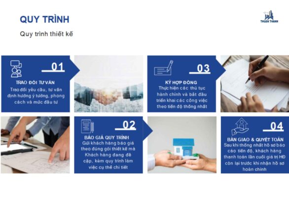 Quy trình thiết kế