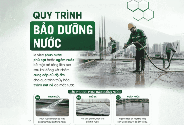 Quy trình tưới nước bảo dưỡng Quy trình tưới nước bảo dưỡng